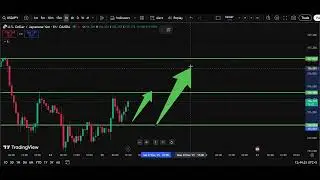 💴 USD/JPY  Analysis Today 26 Dec | Dollar Yen Forecast | IFX Academy