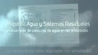 Mapa de Agua