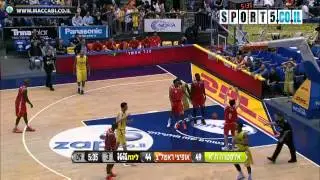 Lotto League 2011/12, Game 20: Maccabi Tel Aviv - Rishon Lezion 90:73