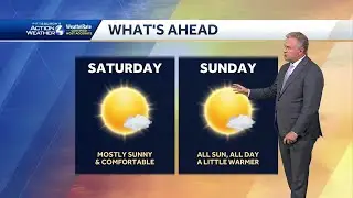 Pittsburgh: The best weekend of the summer is here