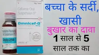The Controversial Dolo 250mg & Omnicef Solution for Kids