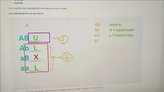 Hacker's downvoting the post on leetcode
