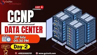 Day-2 |Cisco Nexus 2K Overview | Hardware Functions & Basic NX-OS Configuration|