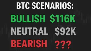 Bitcoin Price Predictions: Bullish, Neutral, Bearish Cases &mdash; Plus SPY & QQQ Market Analysis