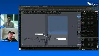 LIVE TRADING FUTURES with Andr&eacute; & James | edgeful