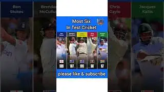 Most six in Test Cricket #shorts