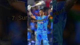 Top 10 Most Dangerous Batsman in IPL History