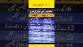 Tax Rate on Salaries According to Budget 2025-26