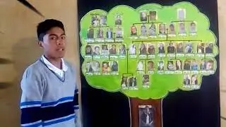 Mi Árbol Genealógico Luis Sebastián Morán Chamorro