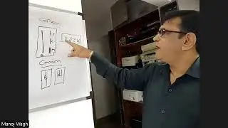 Learn Ink Tank Technology ,..... Ink Tank Printer Problem and Solution