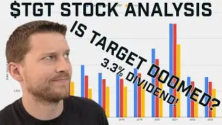 Is Target Stock A Buy? -  $TGT Stock Analysis