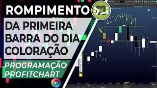 Rompimento da Primeira Barra - Coloração Programação Profitchart