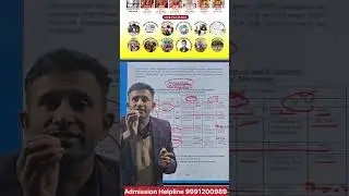 Fees Structure of Rai Sports School, Rai, Sonipat Haryana | Motilal Nehru Sports school may Fees kay