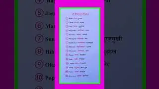15 Flowers Name in English and Hindi | फूलों के नाम | Name of Flowers | Phoolon Ke Naam