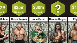 Comparison : Richest WWE Wrestlers 2022