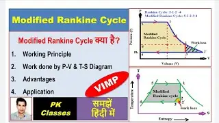 Modified Rankine Cycle (हिन्दी)