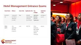 Management Entrance exam
