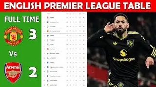 ⚽ ENGLISH PREMIER LEAGUE TABLE UPDATE TODAY | EPL TABLE UPDATING  - MATCH WEEK 23-1