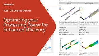 Optimizing your Processing Power for Enhanced Efficiency｜Intro