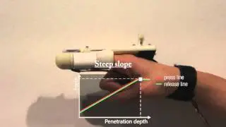 HapThimble: A Wearable Haptic Device towards Usable Virtual Touch Screen