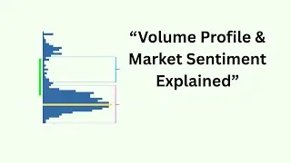 Volume Profile and Market Sentiment Explained By Monarch