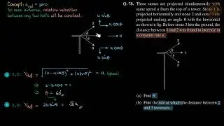 78 | Level-2 | Kinematics | SBT Solutions | Shashi Bhushan Tiwari