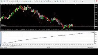 Best Forex Robot USA 10 years Verified Live Results Highly Profitable Forex trading 2010-2014 BOT1-5