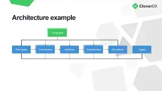 Building a modern data architecture pipeline with CloverDX