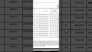 My FCI AG-3 Phase-1 result 😍....#fci #fcijobs #shorts #fciresult