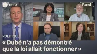 Médecins du Québec : Christian Dubé va-t-il trop loin avec sa loi spéciale? | Mordus de politique