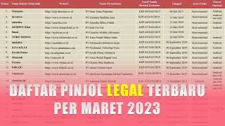 Ini 102 Daftar Pinjol Legal Terbaru Per Maret 2023