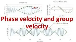 Lecture# Phase Velocity and Group Velocity