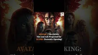 avatar 3 tracking to open for 110 million dollars
