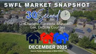 December 2025 SWFL Market Snapshot