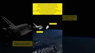 What Happens If an Astronaut Floats Away in Space Without a Safety Rope? #space