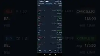 #today's losss#stockmarket#avoidgreed.