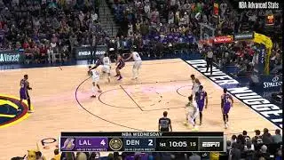 Jokic bad pick and roll defense