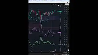EURO DOLLAR EXCHANGE RATE  КУРС ЕВРО ДОЛЛАР  16.09.25 #shorts