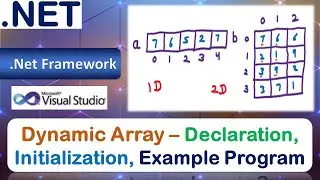 Dynamic Array | Declaration & Initialization | Example Program | VB .NET