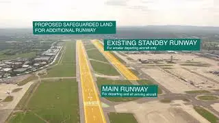 Gatwick Master plan
