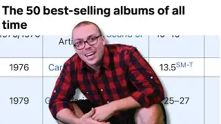 These Are The Best Selling Albums