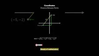 distance between two points | #maths #mathsbeauty