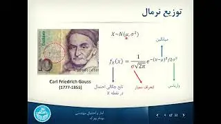 9.1.توزیع نرمال