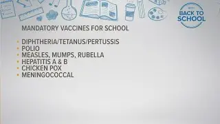 Health Check: Flu shots can help with COVID-19 symptoms, study finds