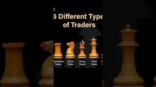 Financial Tips &Stock Market # #shortvideo #typesoftraders #viral