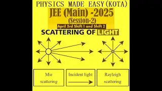 JEE MAIN 2025 (PCM) 3rd APRIL SHIFT-1&2 SOLVED PAPER; #RAYLEIGH LAW OF SCATTERING; LAURENT`S SERIES;