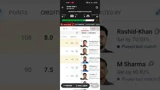 LSG vs GT Dream11 prediction, GT vs LSG Dream11, LSG vs GT 21st T20 match,Indian premier league 2024