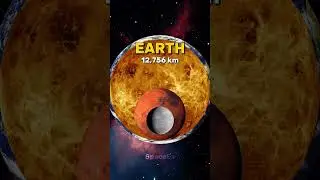 Solar System Size Comparison: Planets vs. the Sun #space #nasa #universe #moon #youtbeshorts