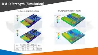 廣運KENMEC-熱傳新聞+簡報+產品影片