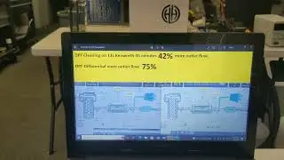 DPF hydrogen cleaning data and new cleaning unit called Revive!
